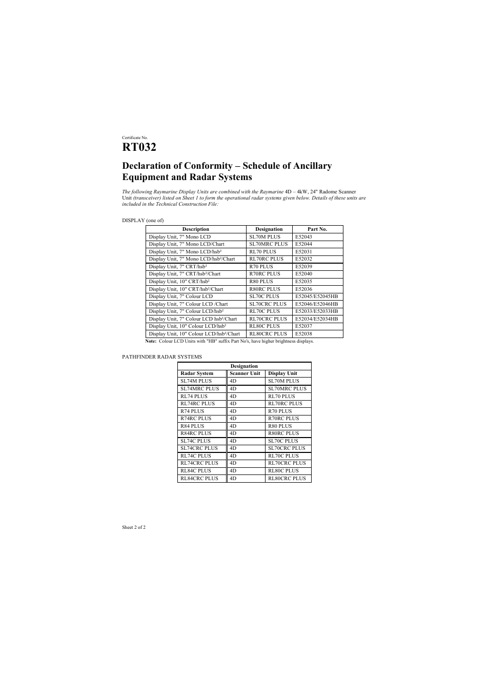Rt032 | Raymarine Pathfinder Radar Scanner User Manual | Page 10 / 90