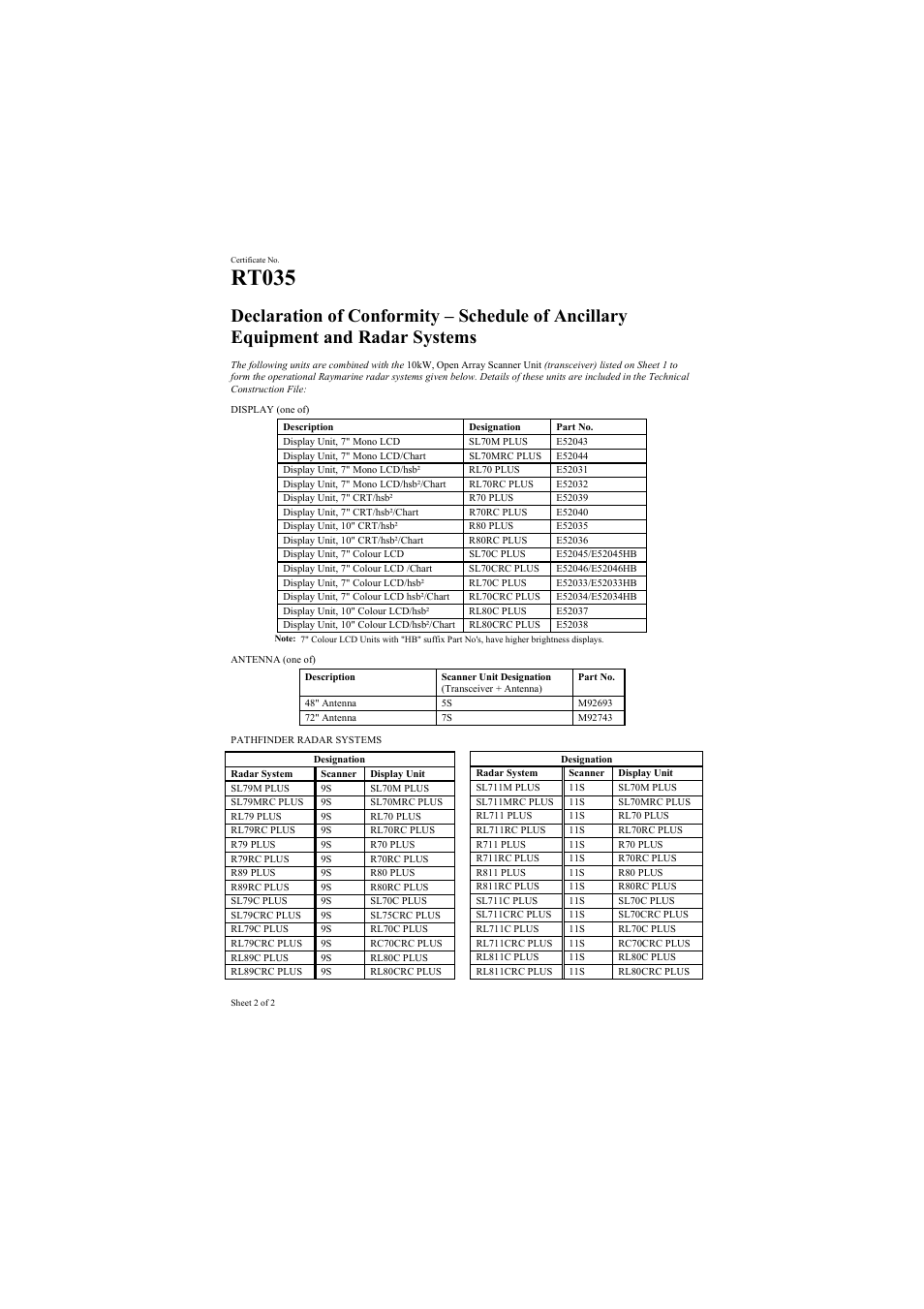 Rt035 | Raymarine Pathfinder Radar Scanner User Manual | Page 14 / 90