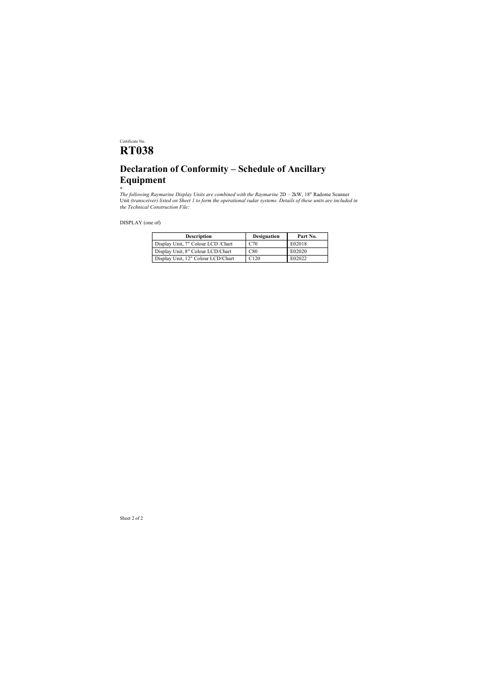 Rt038 | Raymarine Pathfinder Radar Scanner User Manual | Page 16 / 90
