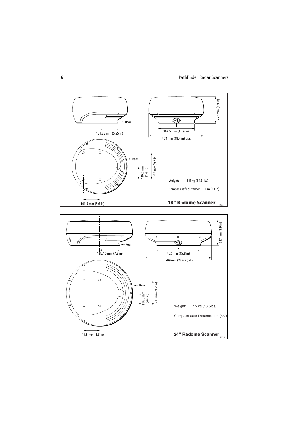 18" r, Ome scanner, 6pathfinder radar scanners | Raymarine Pathfinder Radar Scanner User Manual | Page 34 / 90