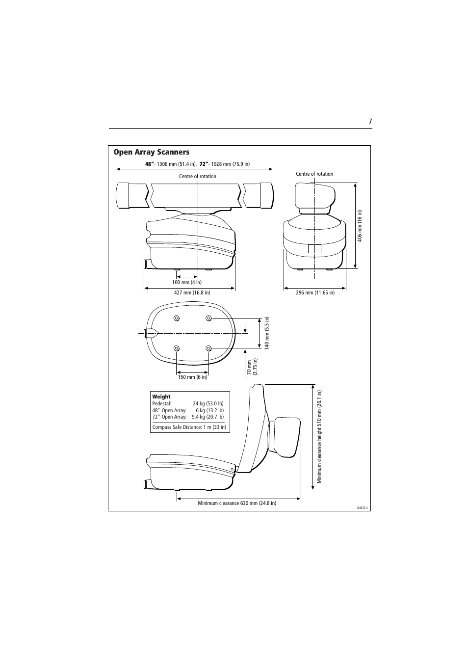 Open array scanners | Raymarine Pathfinder Radar Scanner User Manual | Page 35 / 90