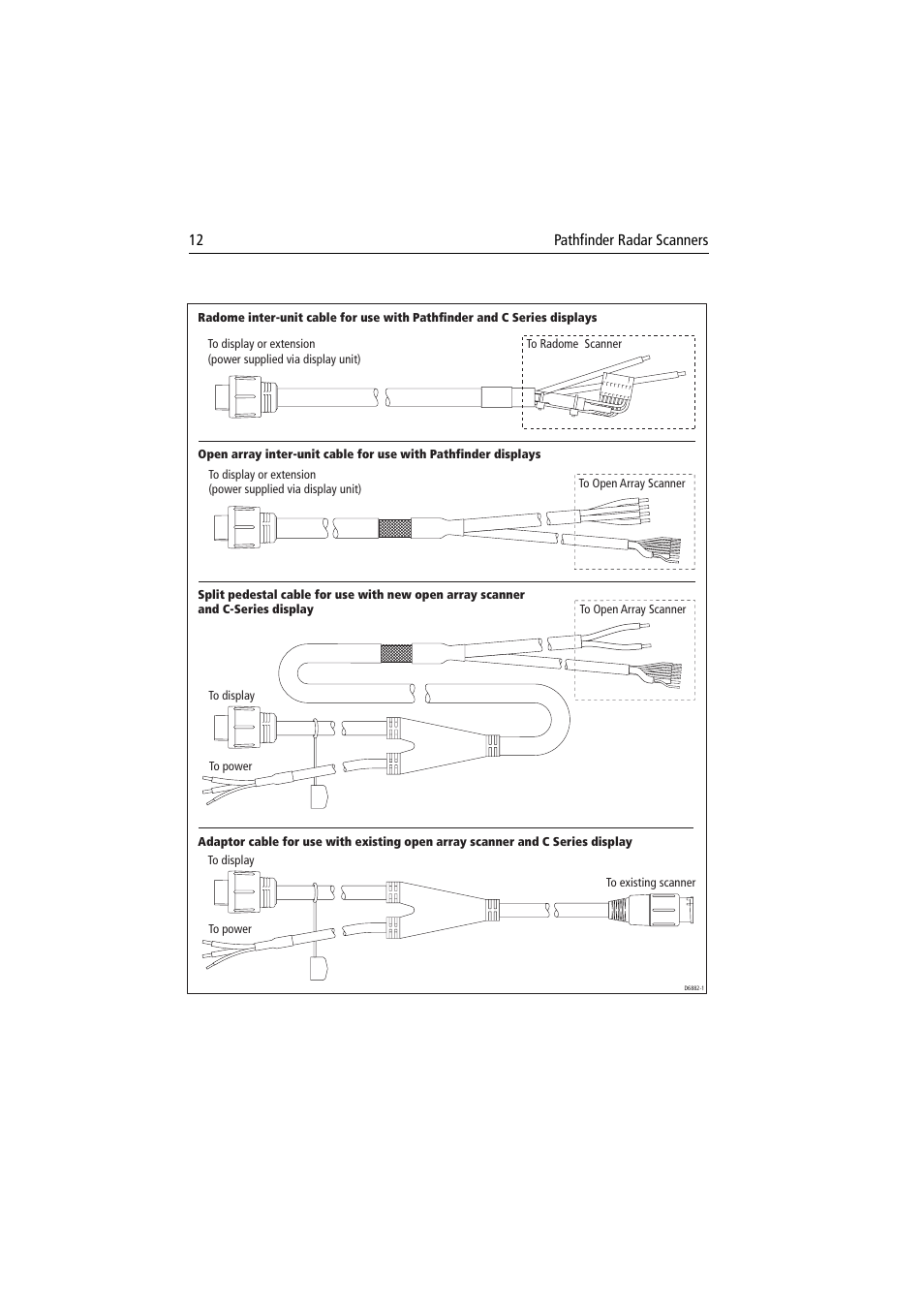 Raymarine Pathfinder Radar Scanner User Manual | Page 40 / 90