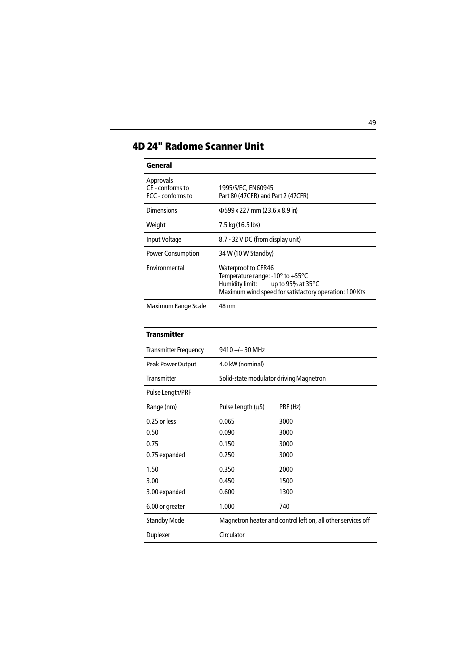 4d 24" radome scanner unit | Raymarine Pathfinder Radar Scanner User Manual | Page 77 / 90
