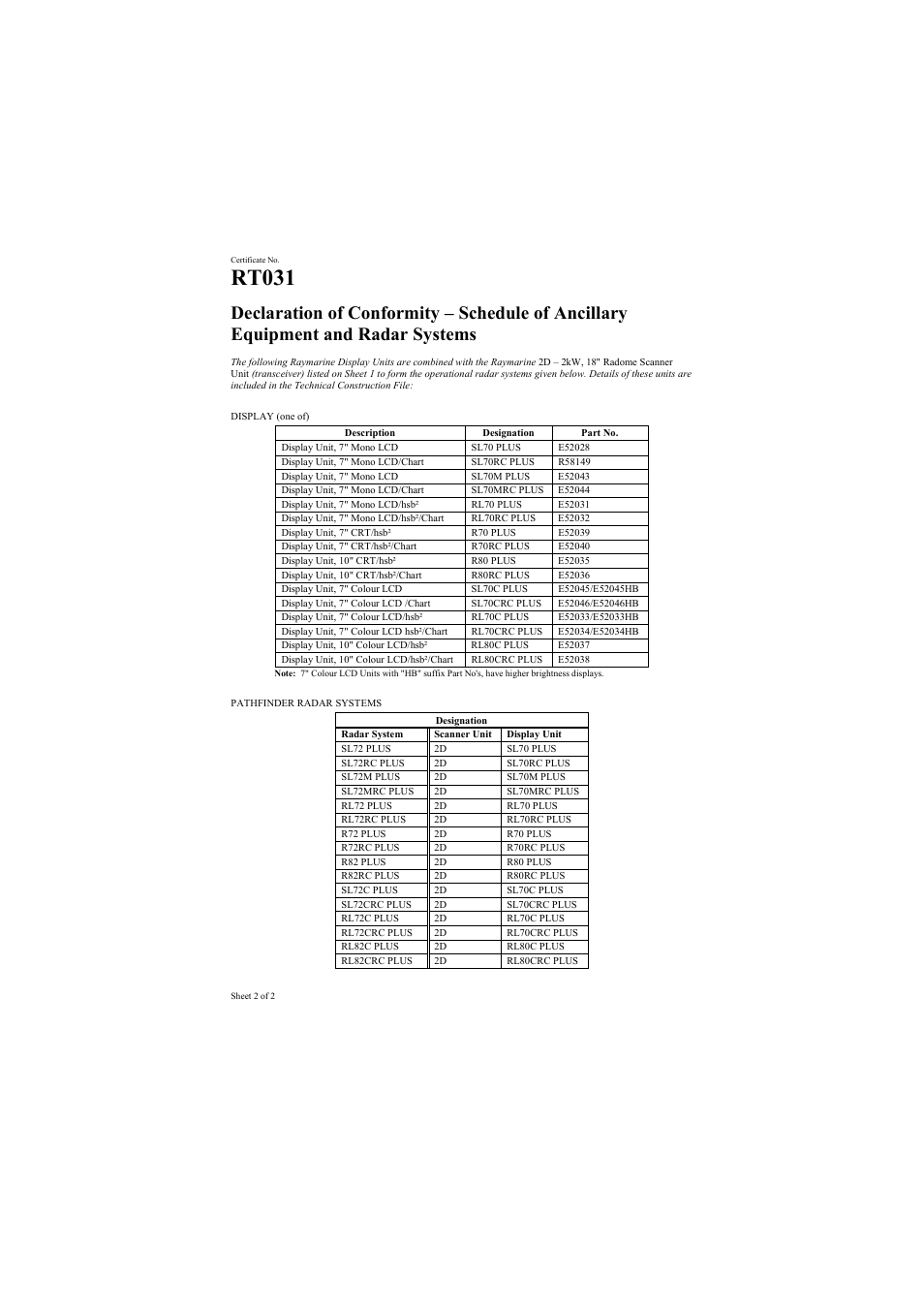 Rt031 | Raymarine Pathfinder Radar Scanner User Manual | Page 8 / 90