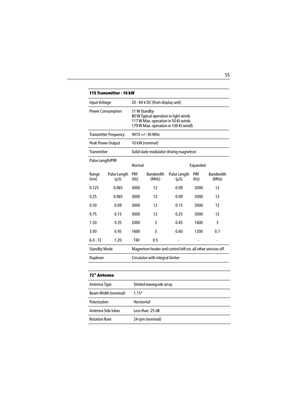 Raymarine Pathfinder Radar Scanner User Manual | Page 83 / 90