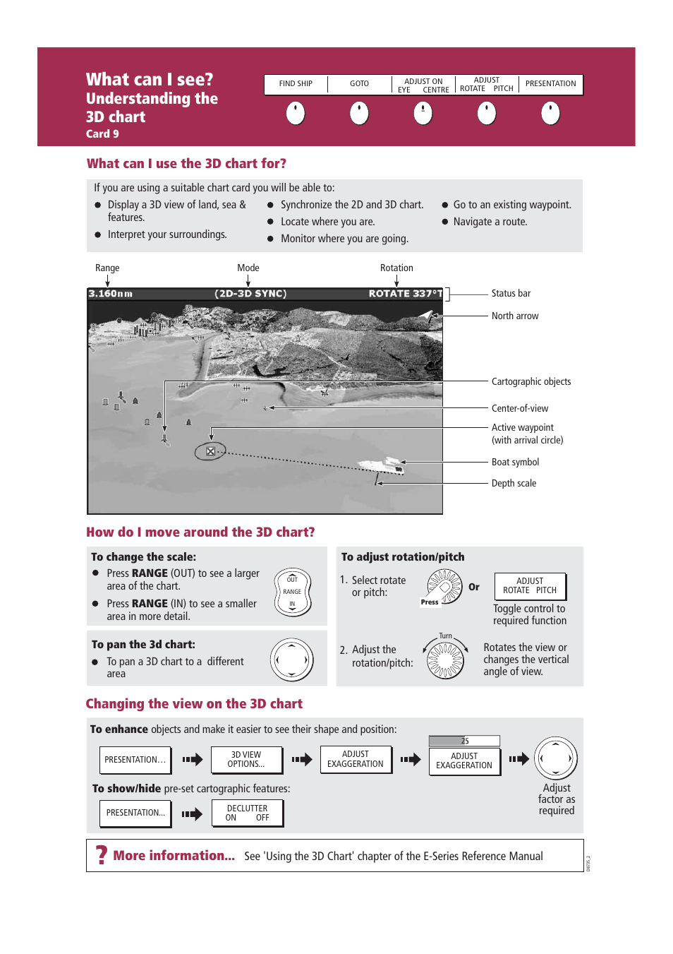 What can i see, Understanding the 3d chart, More information | Raymarine Marine RADAR User Manual | Page 10 / 26