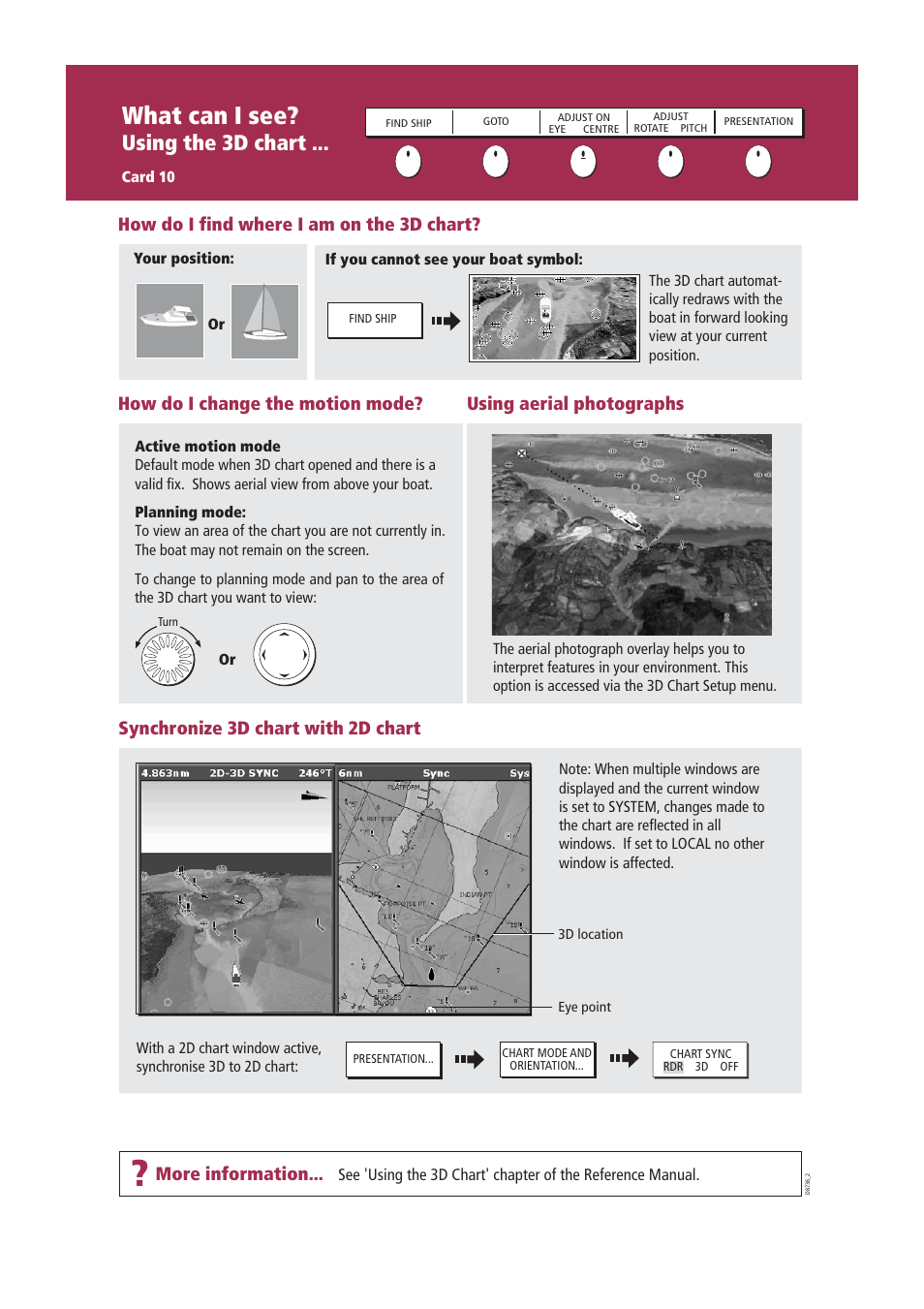 What can i see, Using the 3d chart, How do i find where i am on the 3d chart | Synchronize 3d chart with 2d chart, More information | Raymarine Marine RADAR User Manual | Page 11 / 26