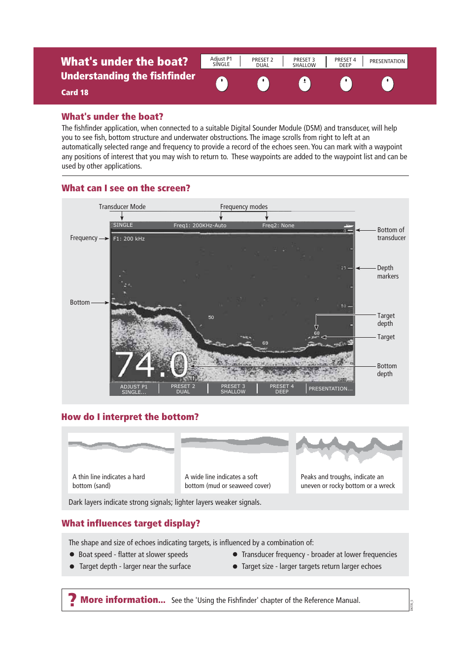 Understanding the fishfinder, What influences target display, How do i interpret the bottom | What can i see on the screen, What's under the boat, More information | Raymarine Marine RADAR User Manual | Page 19 / 26