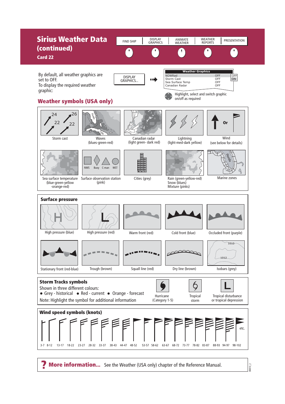 Sirius weather data, Continued), Weather symbols (usa only) | More information, Card 22, Surface pressure, Wind speed symbols (knots) | Raymarine Marine RADAR User Manual | Page 23 / 26