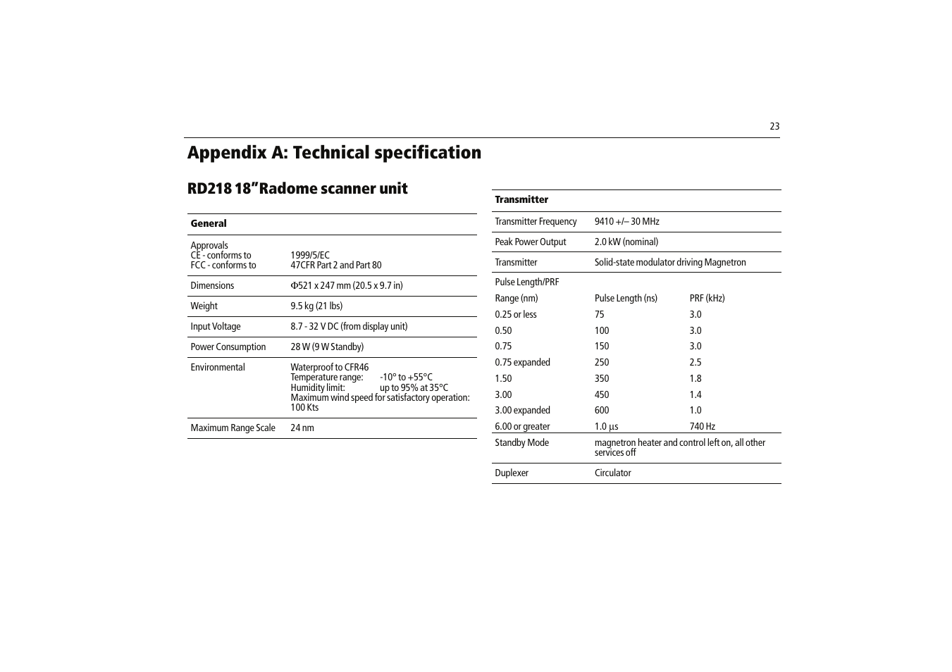 Appendix a: technical specification | Raymarine Radome Scanners User Manual | Page 27 / 36