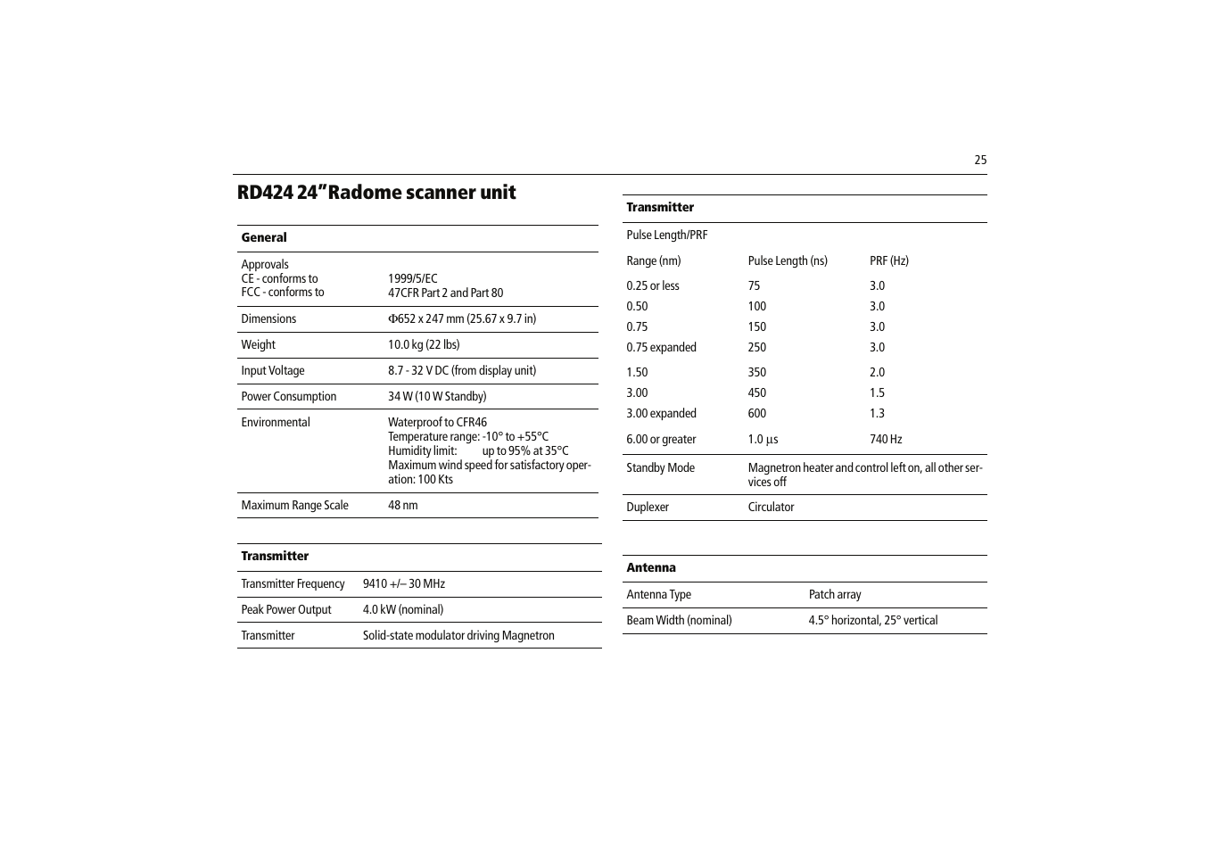 Raymarine Radome Scanners User Manual | Page 29 / 36