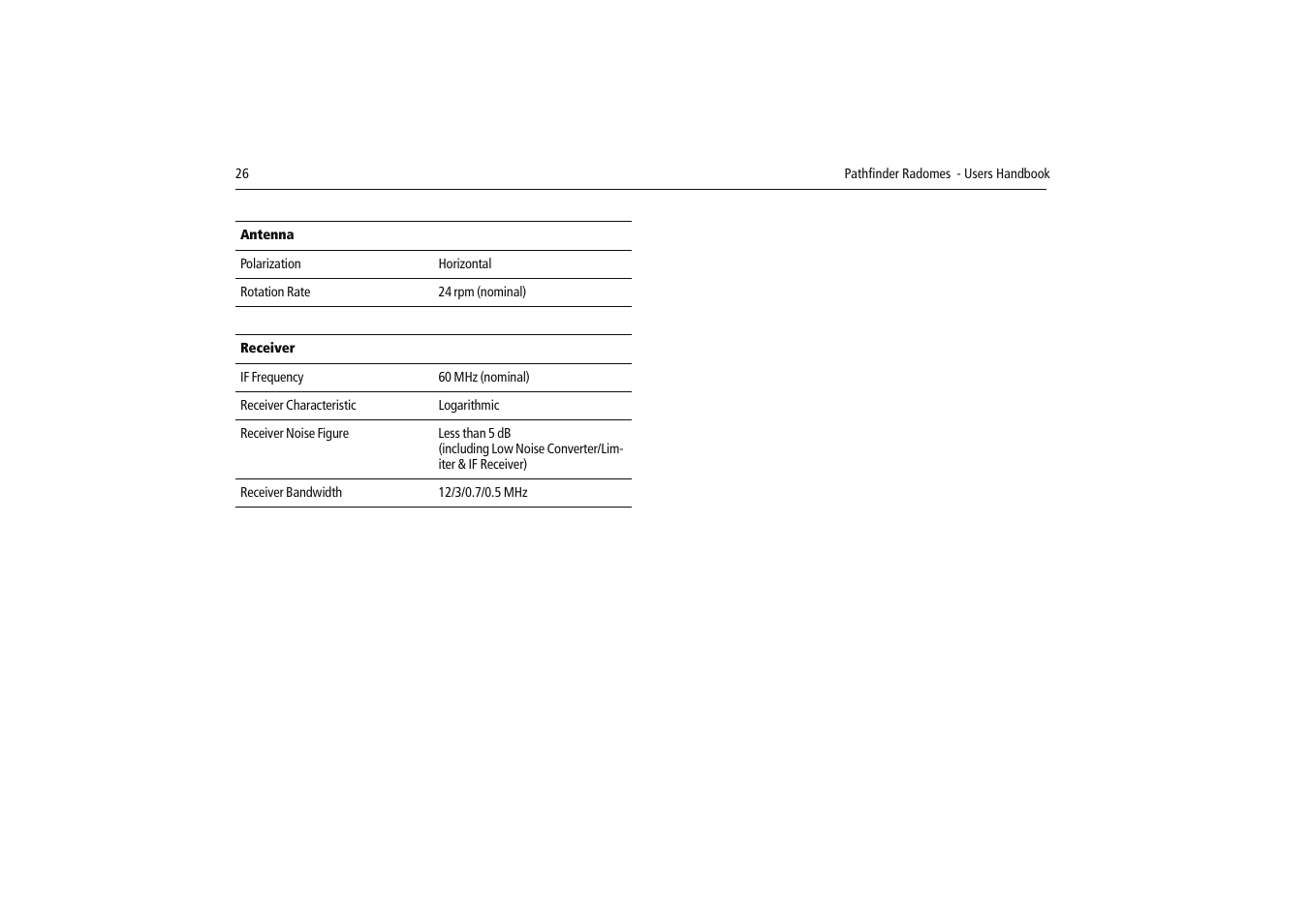 Raymarine Radome Scanners User Manual | Page 30 / 36