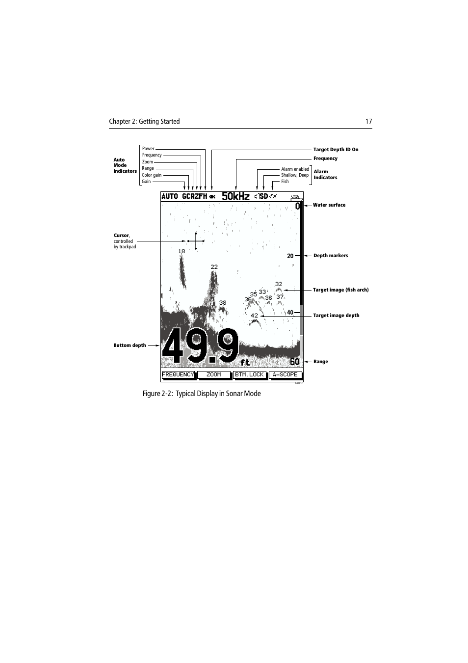 50khz, Figure 2-2: typical display in sonar mode | Raymarine DSM300 User Manual | Page 17 / 82