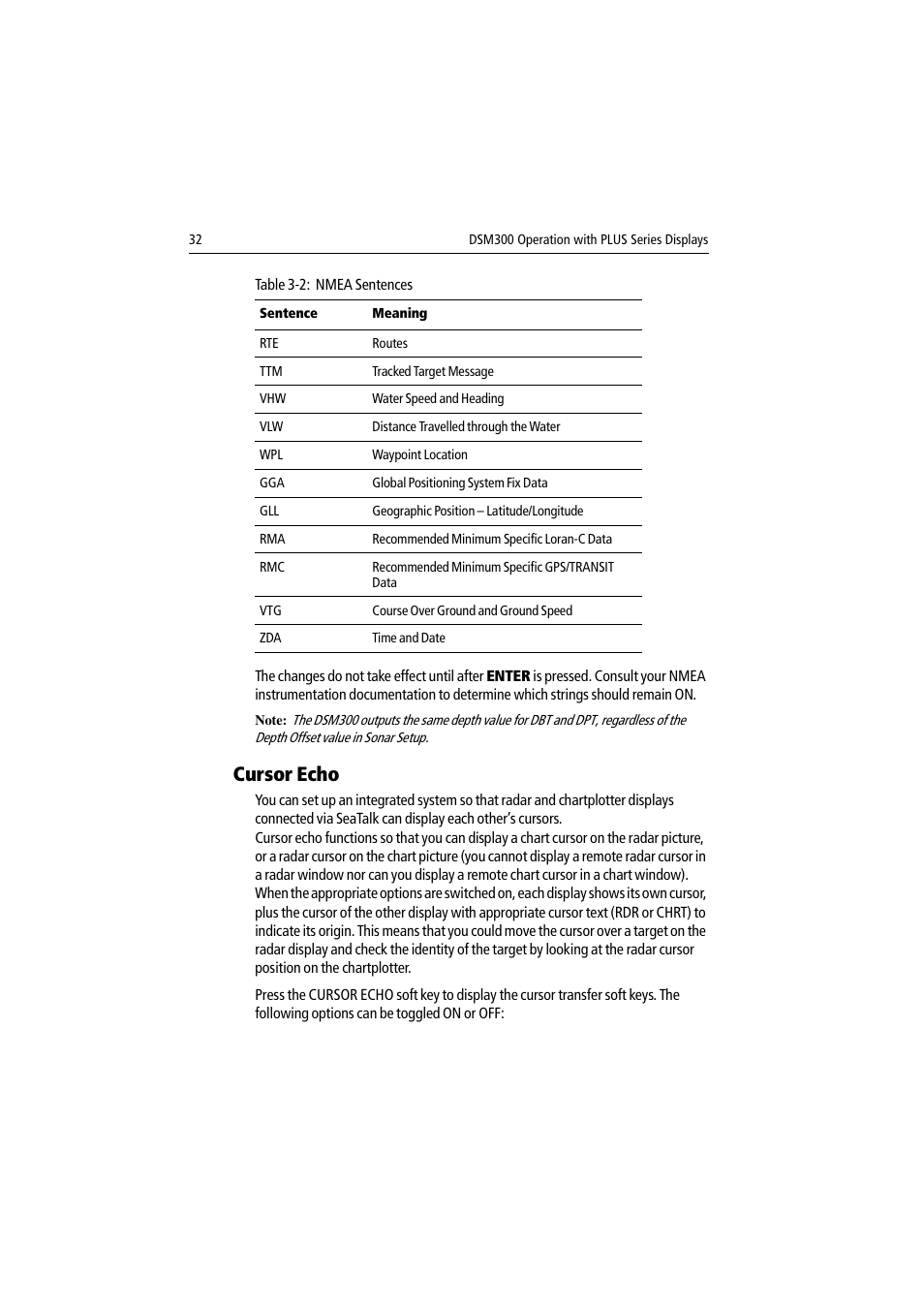 Cursor echo | Raymarine DSM300 User Manual | Page 32 / 82