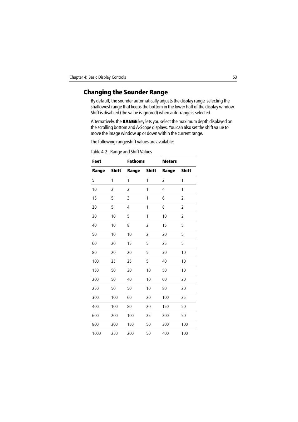 Changing the sounder range | Raymarine DSM300 User Manual | Page 53 / 82