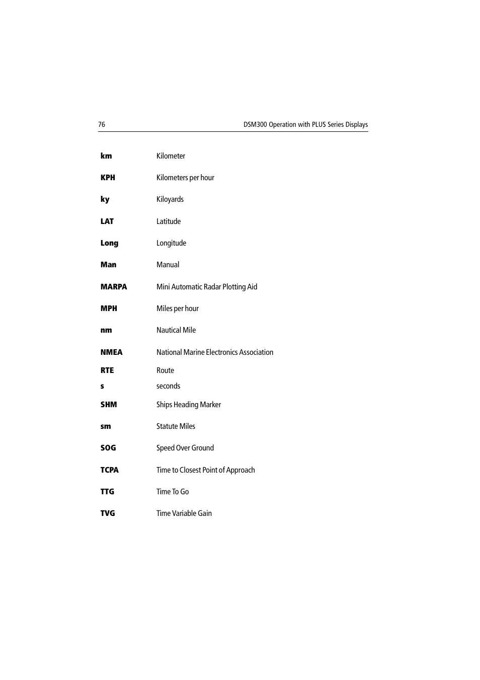 Raymarine DSM300 User Manual | Page 76 / 82