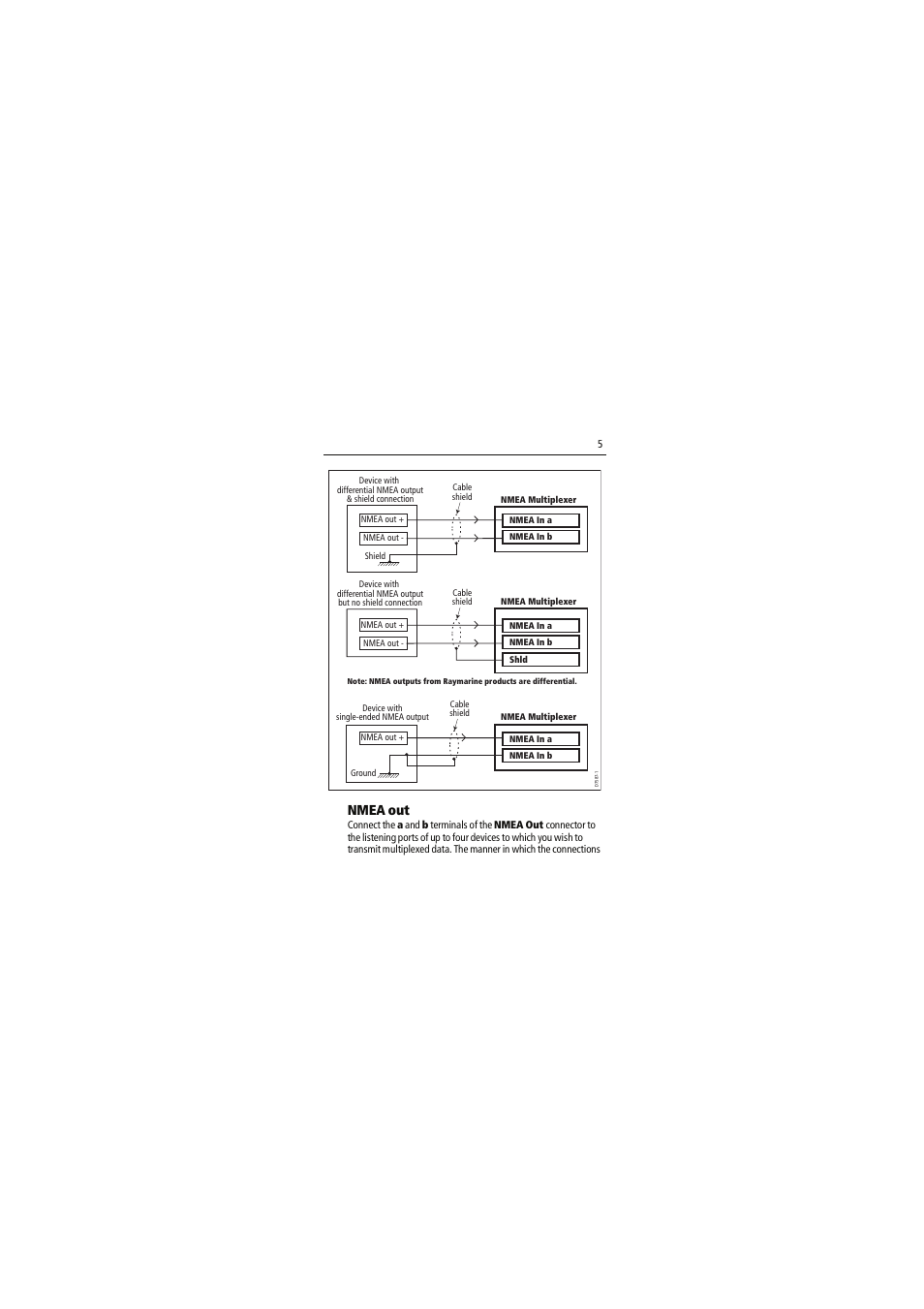 Nmea out | Raymarine NMEA Multiplexer User Manual | Page 11 / 16