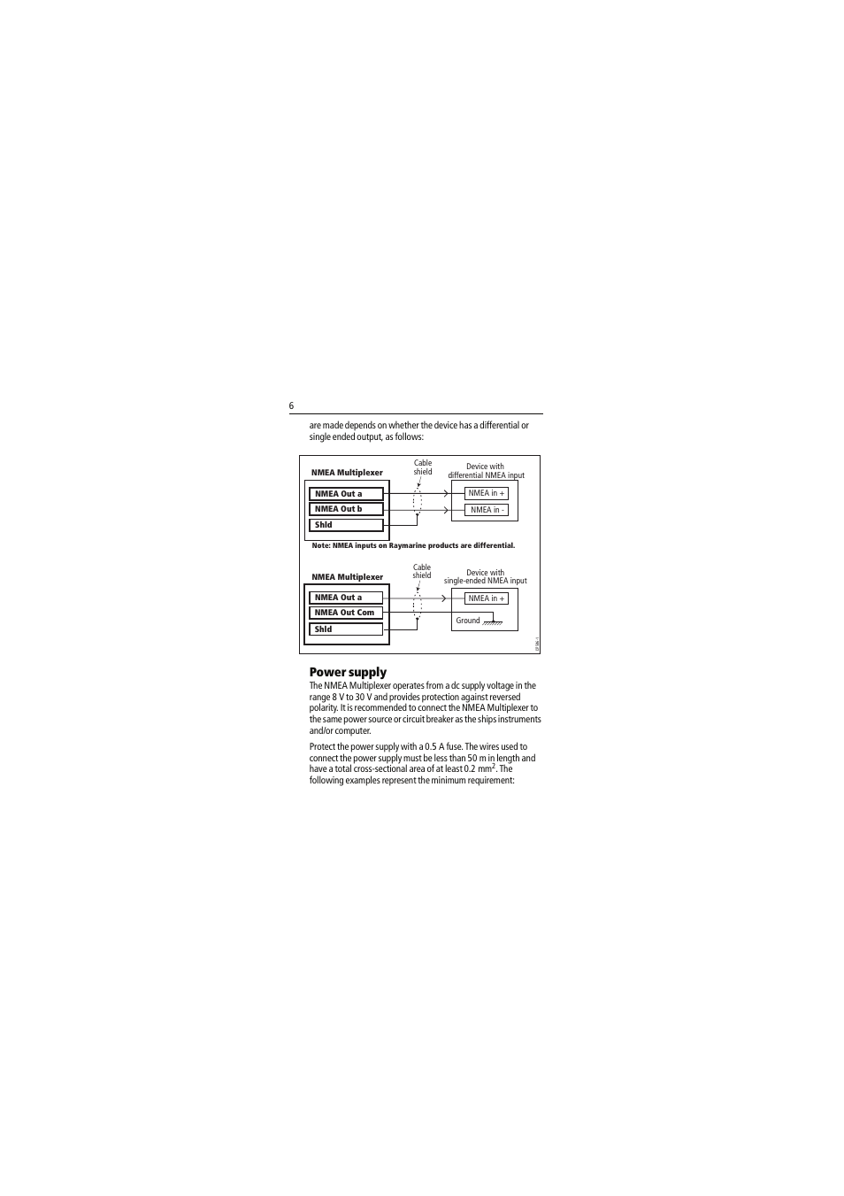 Power supply | Raymarine NMEA Multiplexer User Manual | Page 12 / 16