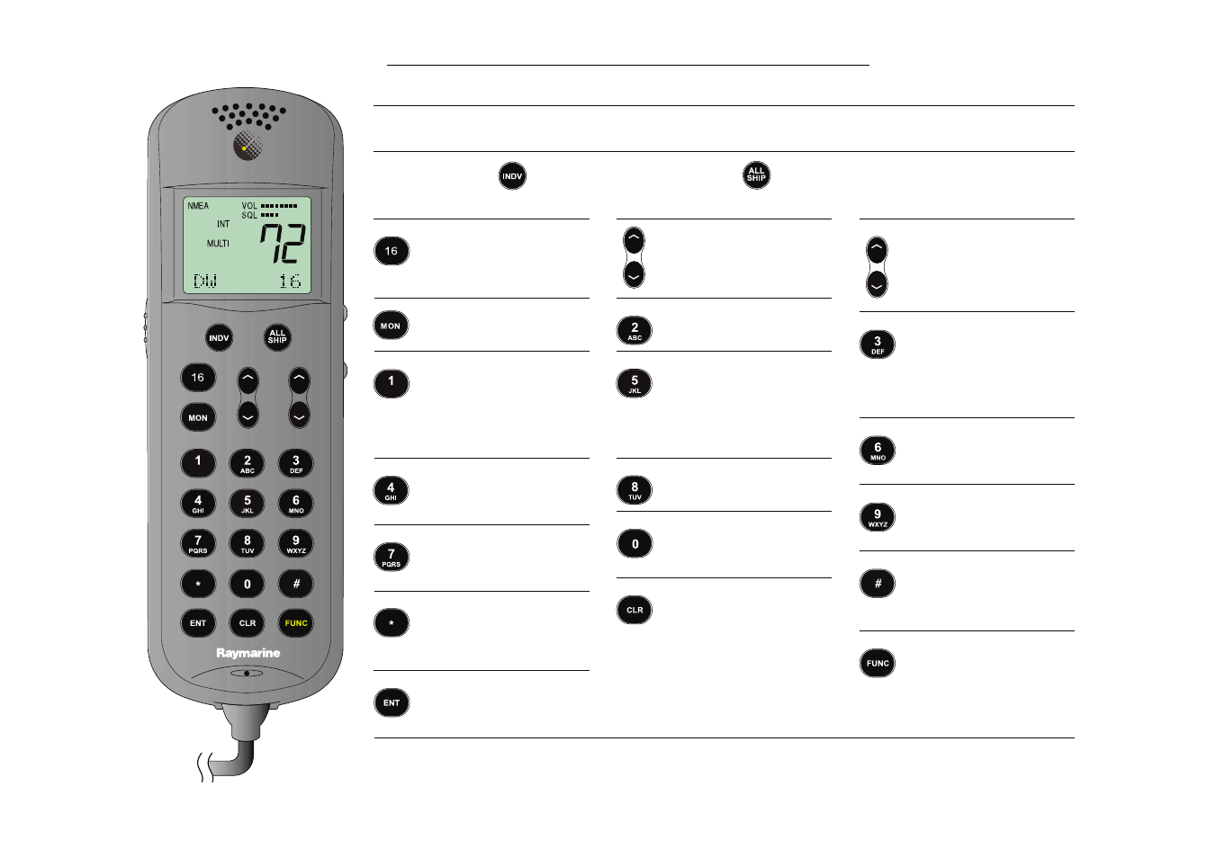 Raymarine RAY230E User Manual | 2 pages