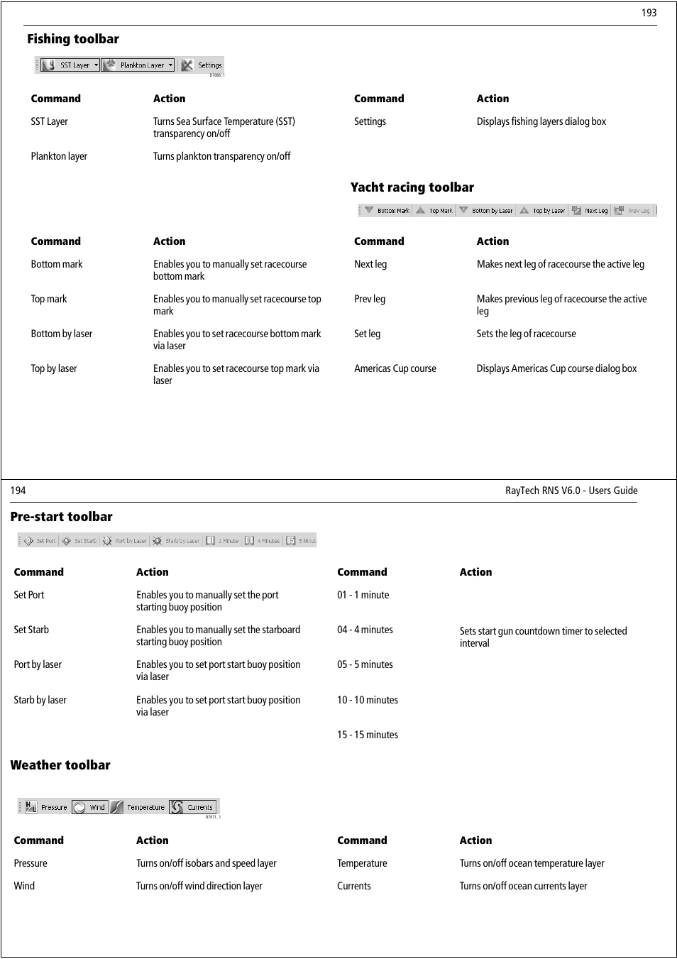 Raymarine Pathfinder User Manual | Page 102 / 111
