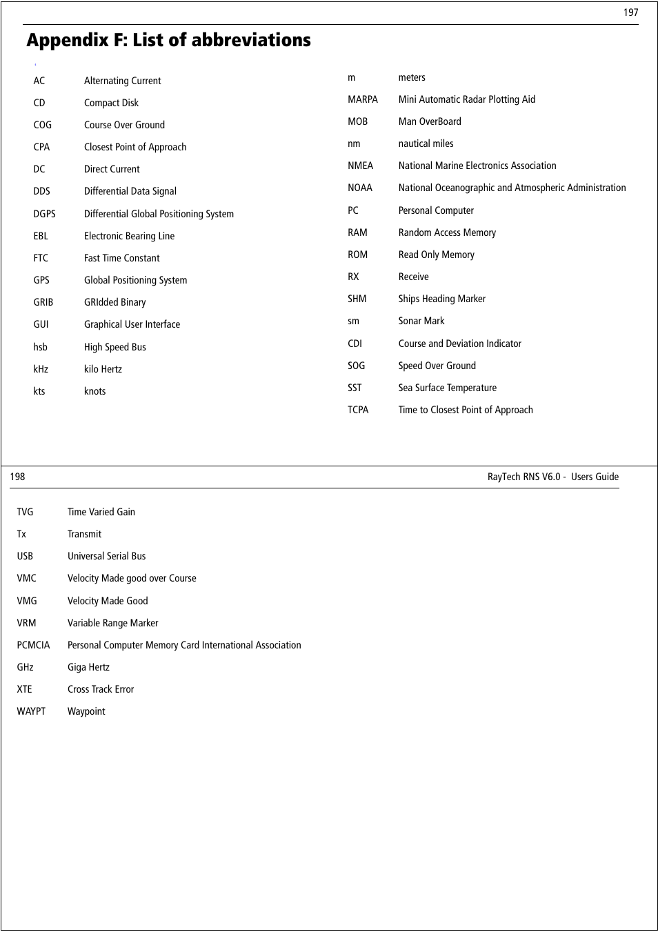 Appendix f: list of abbreviations | Raymarine Pathfinder User Manual | Page 104 / 111