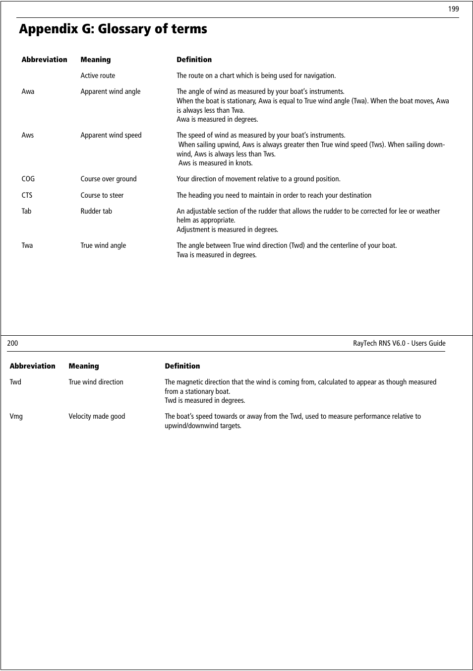 Appendix g: glossary of terms | Raymarine Pathfinder User Manual | Page 105 / 111
