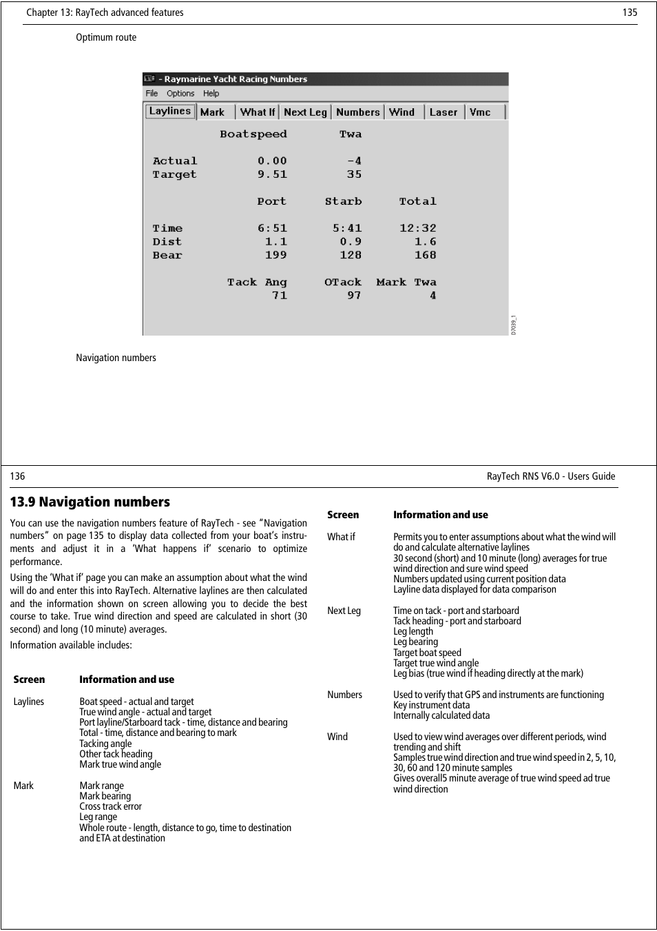 9 navigation numbers | Raymarine Pathfinder User Manual | Page 73 / 111