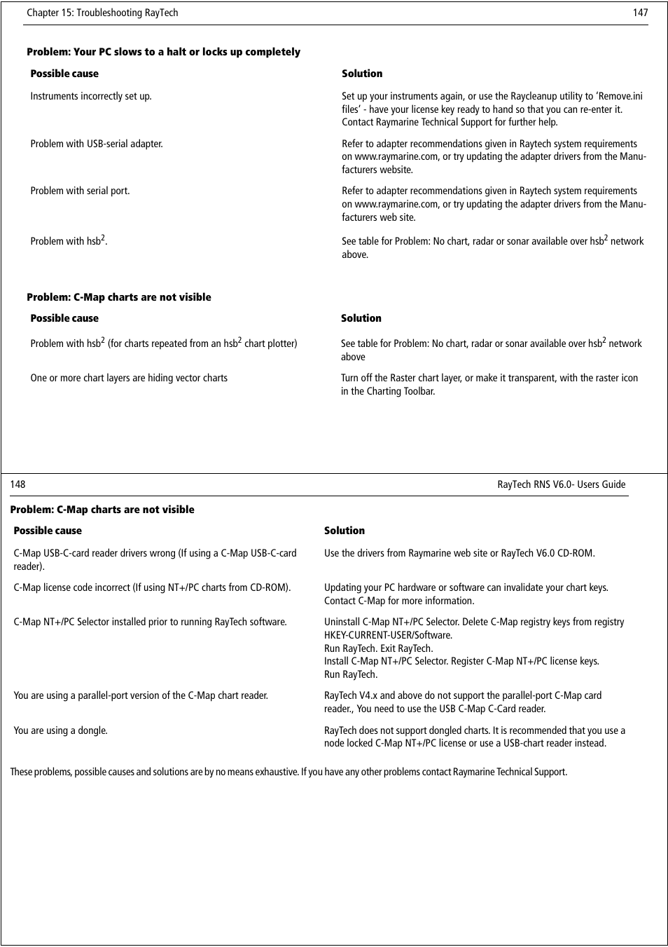 Raymarine Pathfinder User Manual | Page 79 / 111
