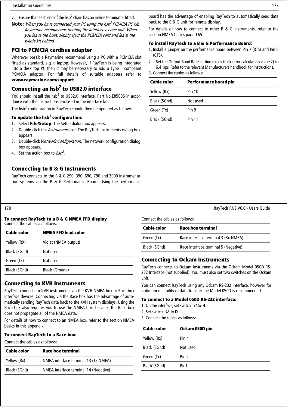 Raymarine Pathfinder User Manual | Page 94 / 111