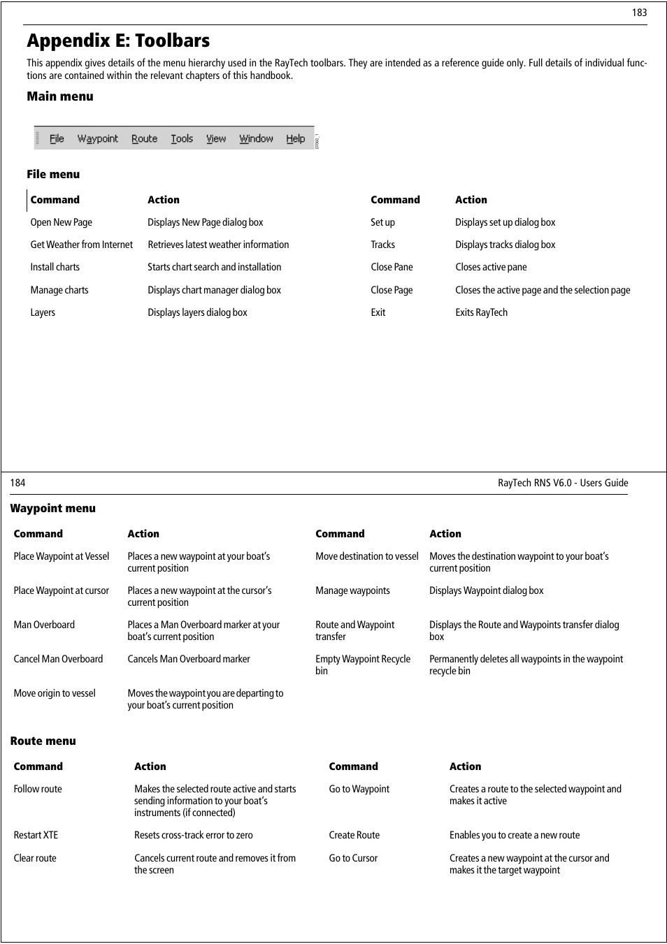 Appendix e: toolbars | Raymarine Pathfinder User Manual | Page 97 / 111