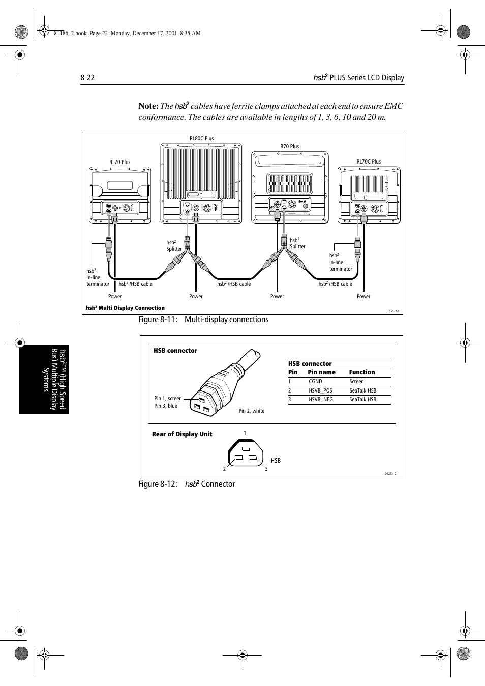 Figure 8-11: multi-display connections, Figure 8-12, Connector | Plus series lcd display hsb, H ig h sp eed bu s) mu ltip le di sp la y system s, Seatalk, Display fuse | Raymarine Pathfinder Radar User Manual | Page 196 / 244
