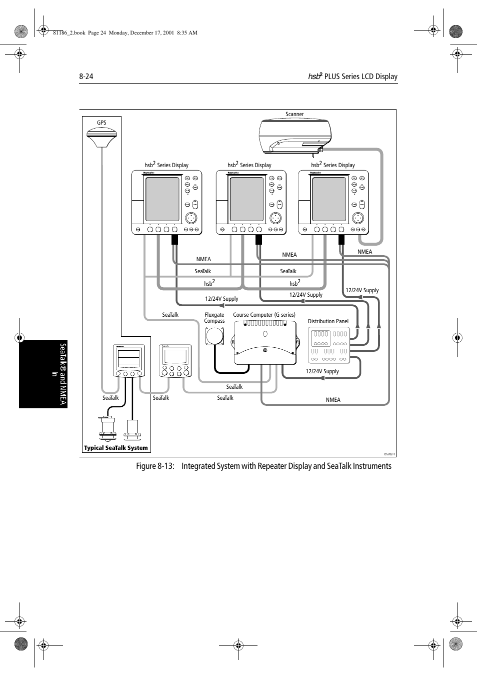 E shown in figure 8-13 and | Raymarine Pathfinder Radar User Manual | Page 198 / 244