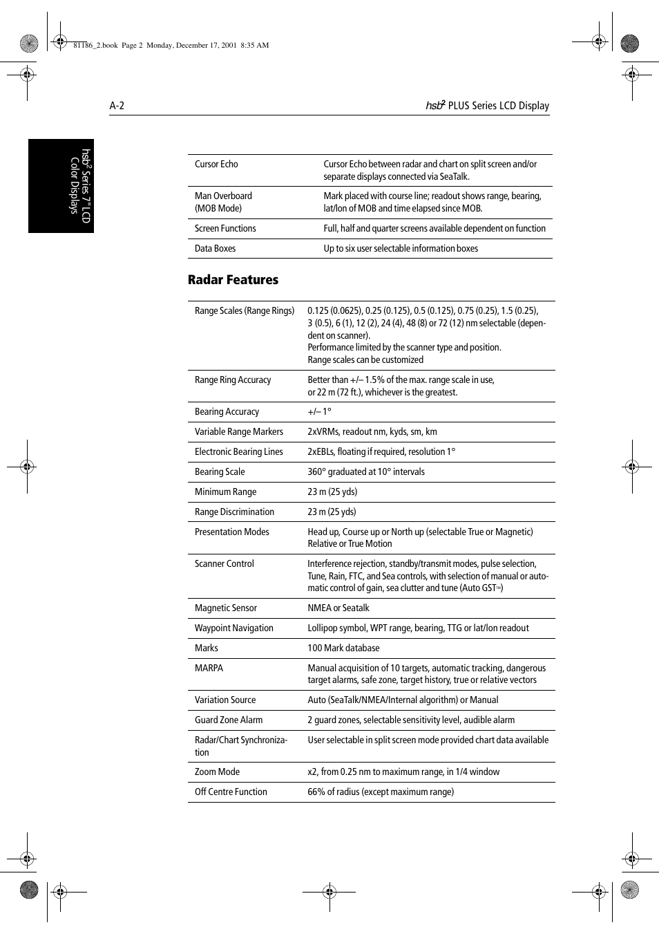 Radar features | Raymarine Pathfinder Radar User Manual | Page 214 / 244