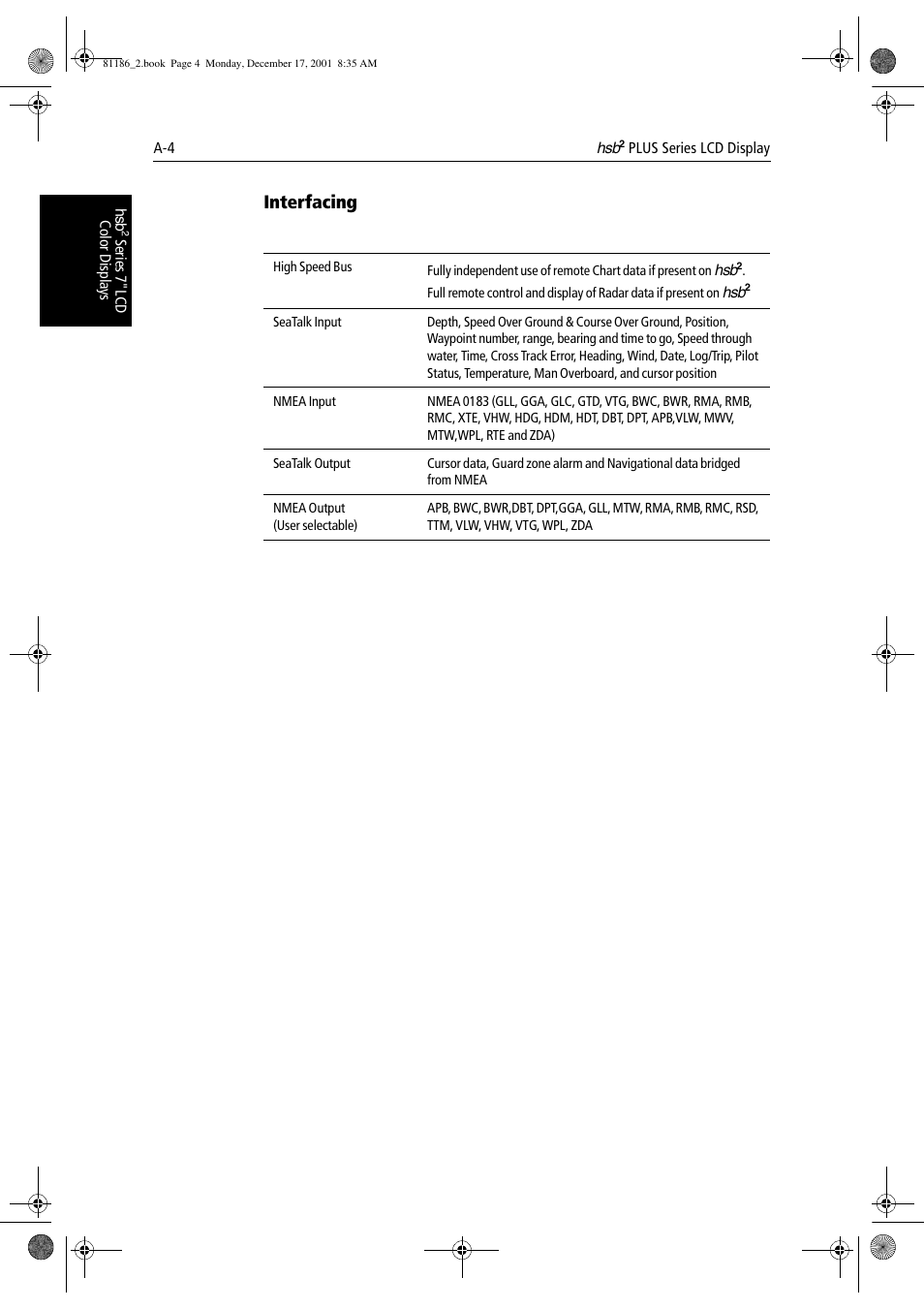 Interfacing | Raymarine Pathfinder Radar User Manual | Page 216 / 244