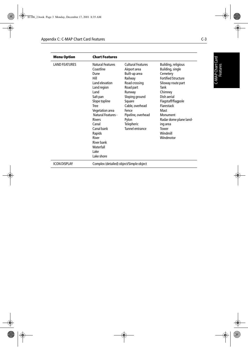 Raymarine Pathfinder Radar User Manual | Page 225 / 244