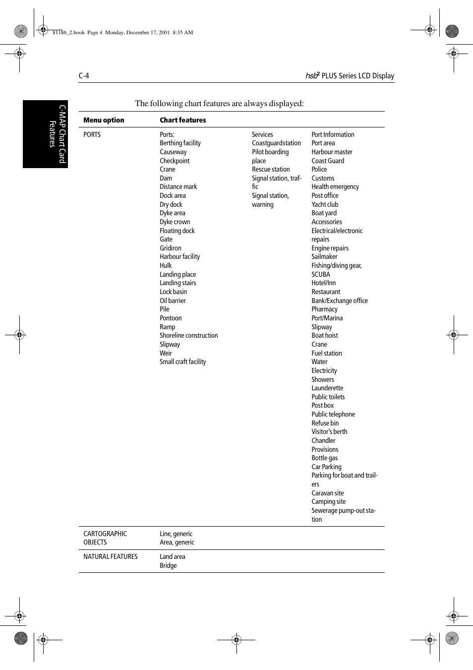 Raymarine Pathfinder Radar User Manual | Page 226 / 244