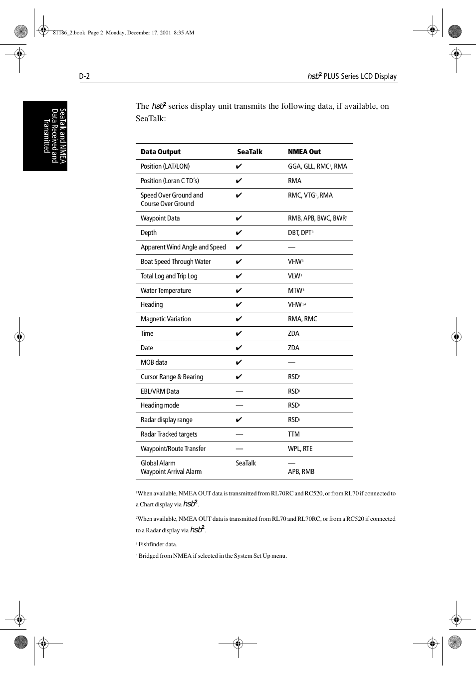 Raymarine Pathfinder Radar User Manual | Page 230 / 244