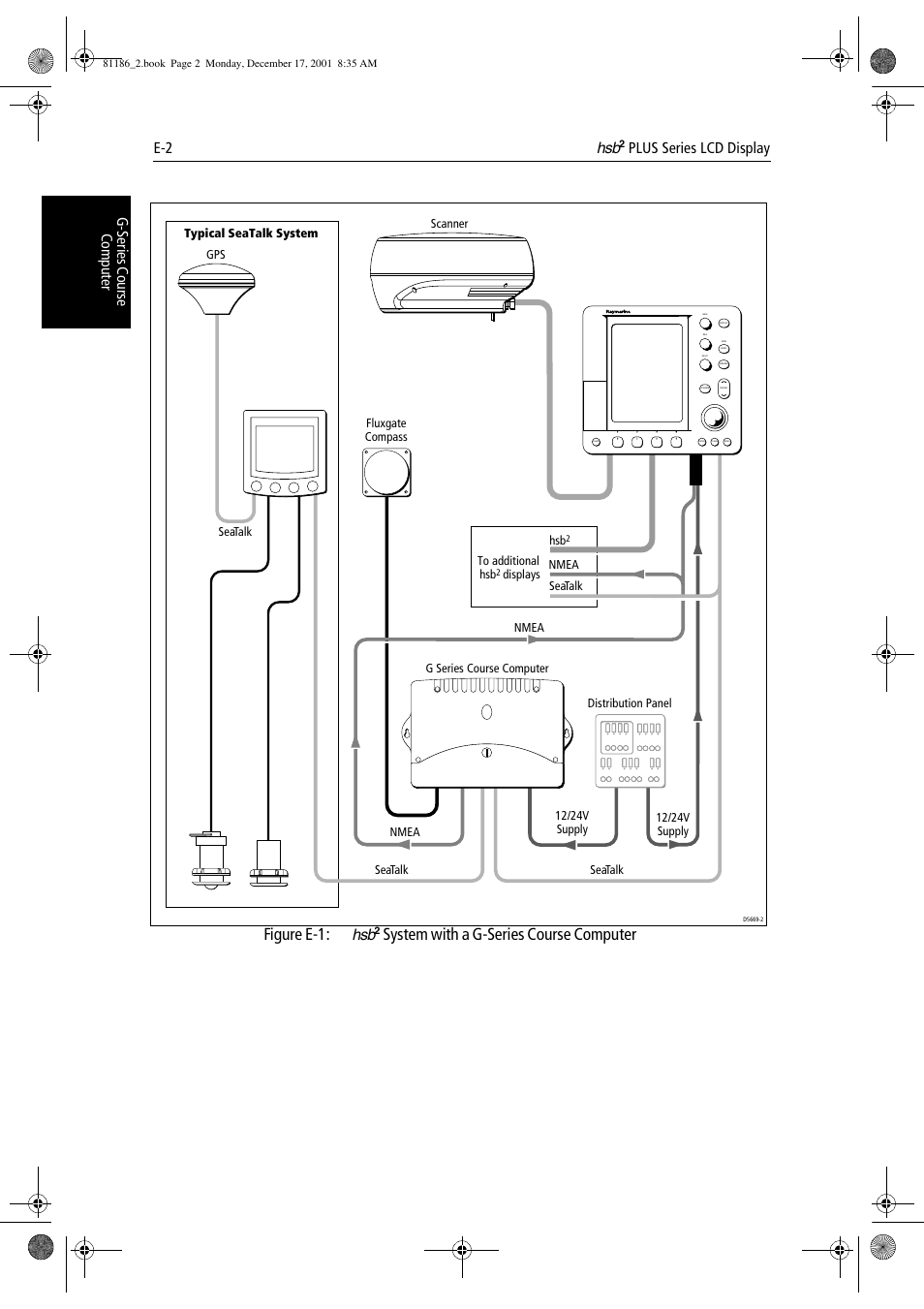 Figure e-1, System with a g-series course computer, Plus series lcd display g-seri es course compu ter | Power | Raymarine Pathfinder Radar User Manual | Page 232 / 244