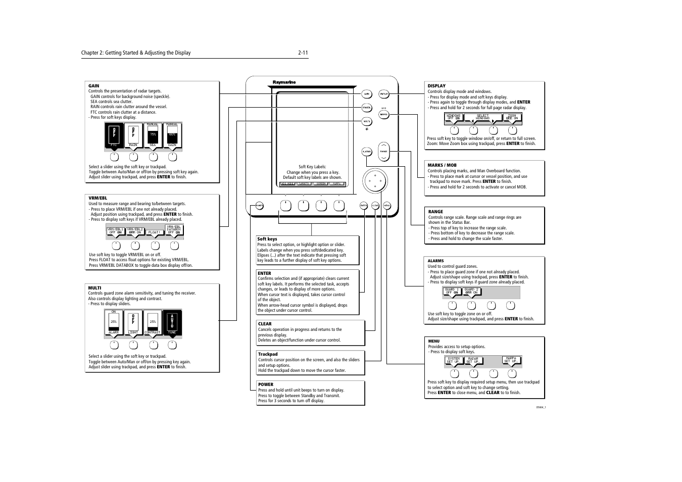 Raymarine Pathfinder Radar User Manual | Page 45 / 244