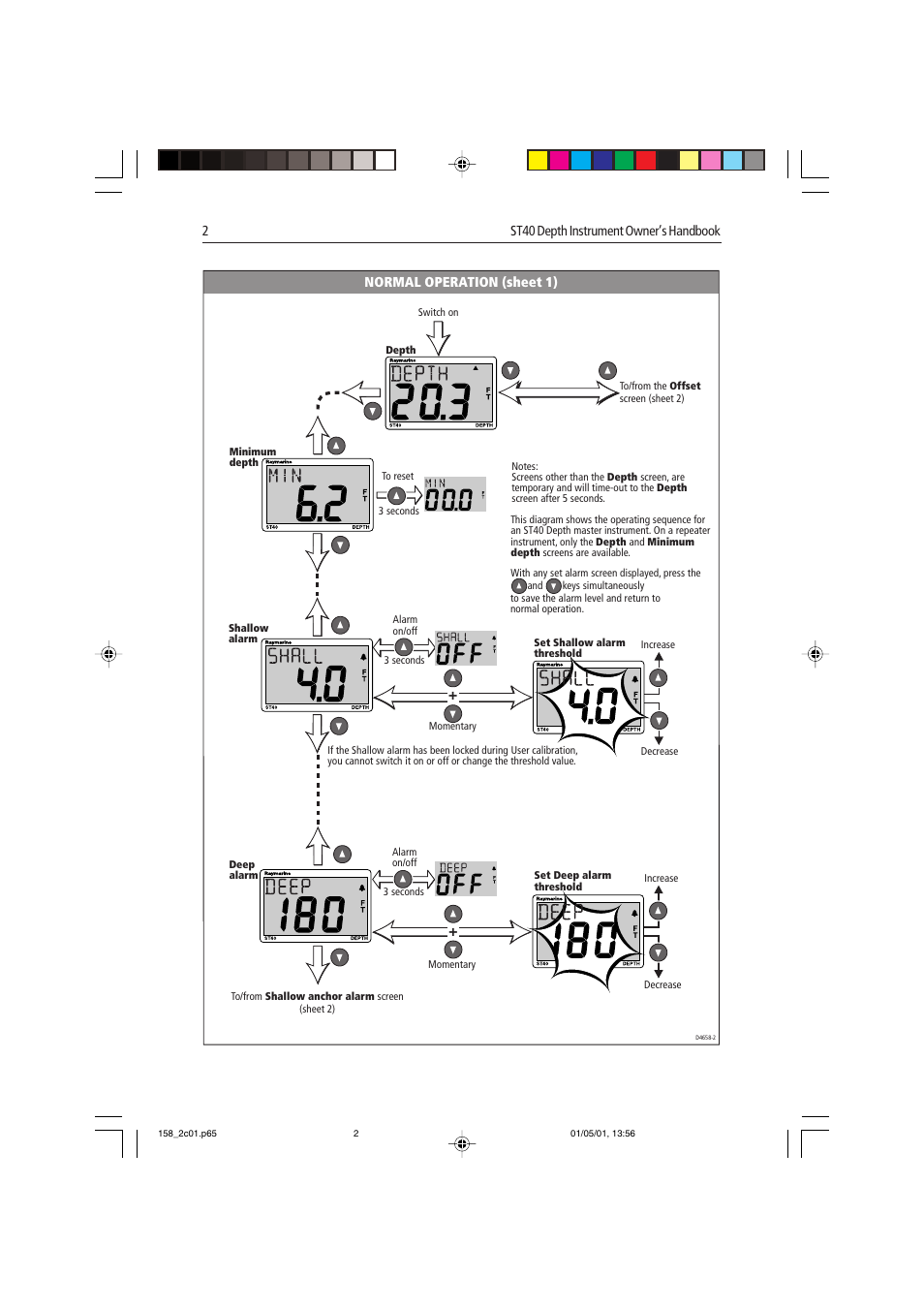 Raymarine ST40 User Manual | Page 11 / 47