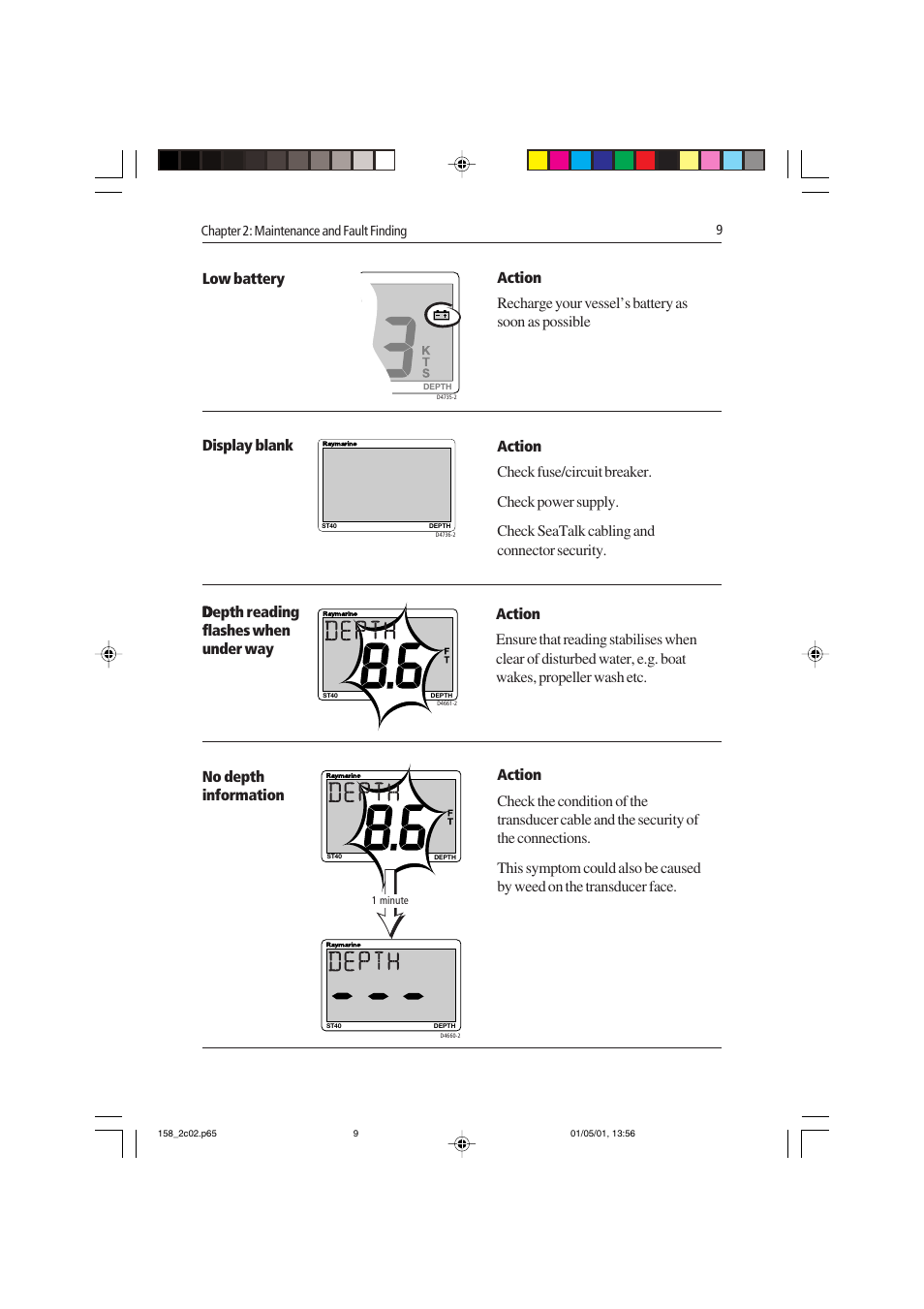 Raymarine ST40 User Manual | Page 18 / 47