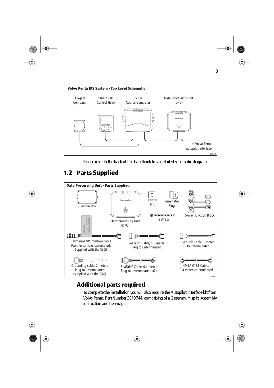 2 parts supplied, Additional parts required | Raymarine VolvoPenta IPS Autopilot System DPU User Manual | Page 3 / 16
