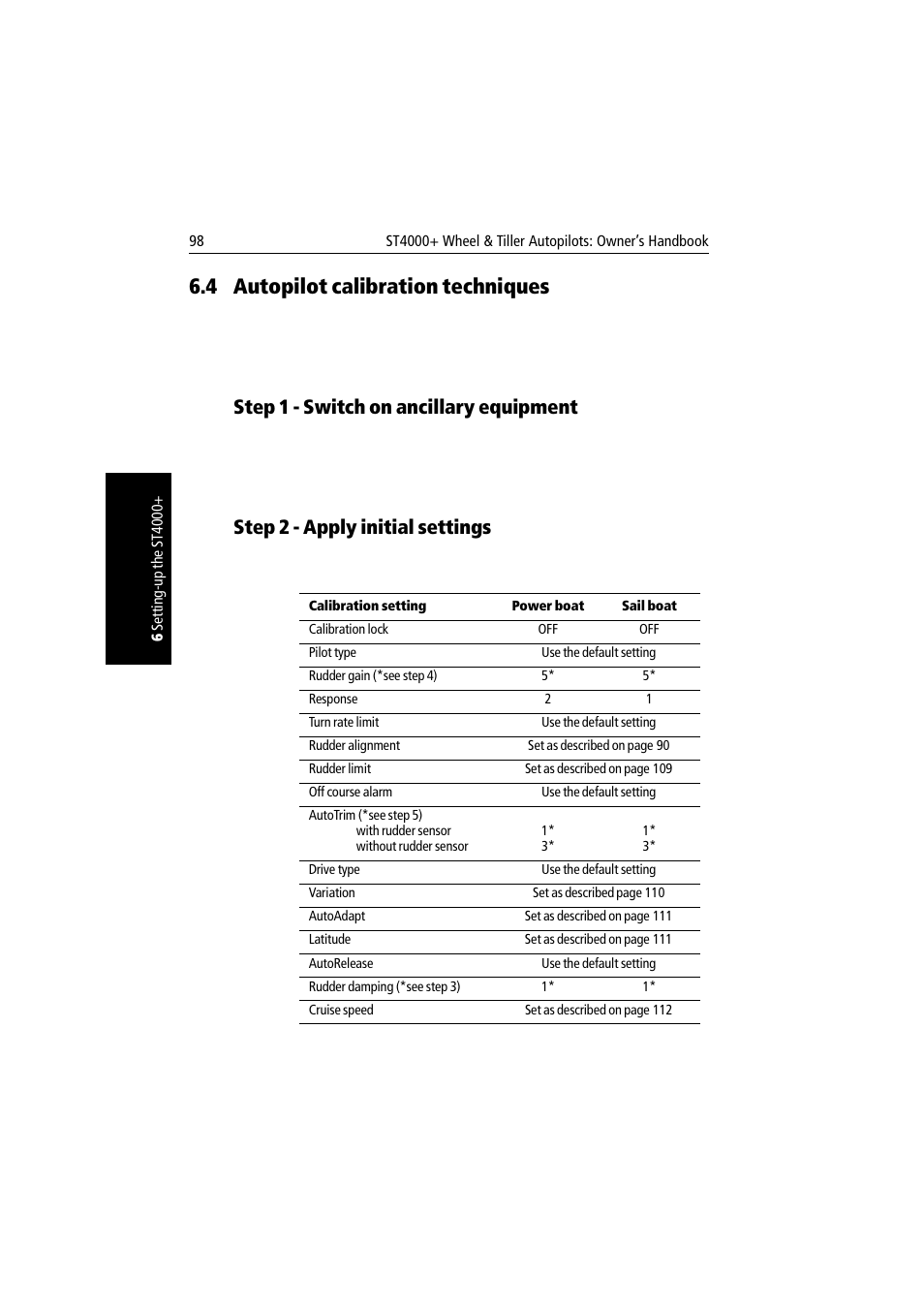 4 autopilot calibration techniques, Step 1 - switch on ancillary equipment, Step 2 - apply initial settings | Autopilot calibration techniques | Raymarine autopilot + ST4000+ User Manual | Page 113 / 145