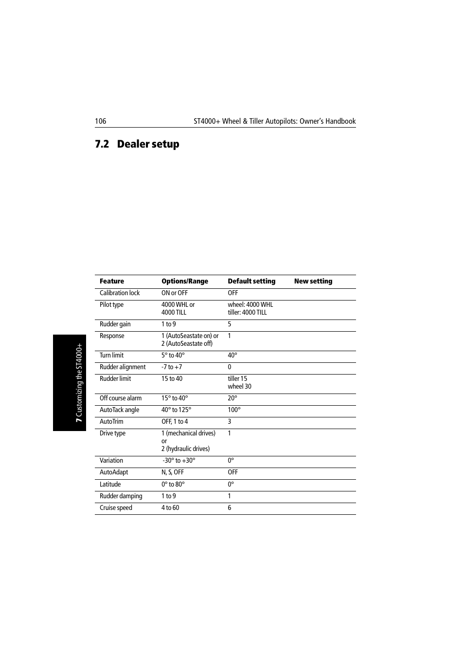 2 dealer setup, Dealer setup | Raymarine autopilot + ST4000+ User Manual | Page 121 / 145