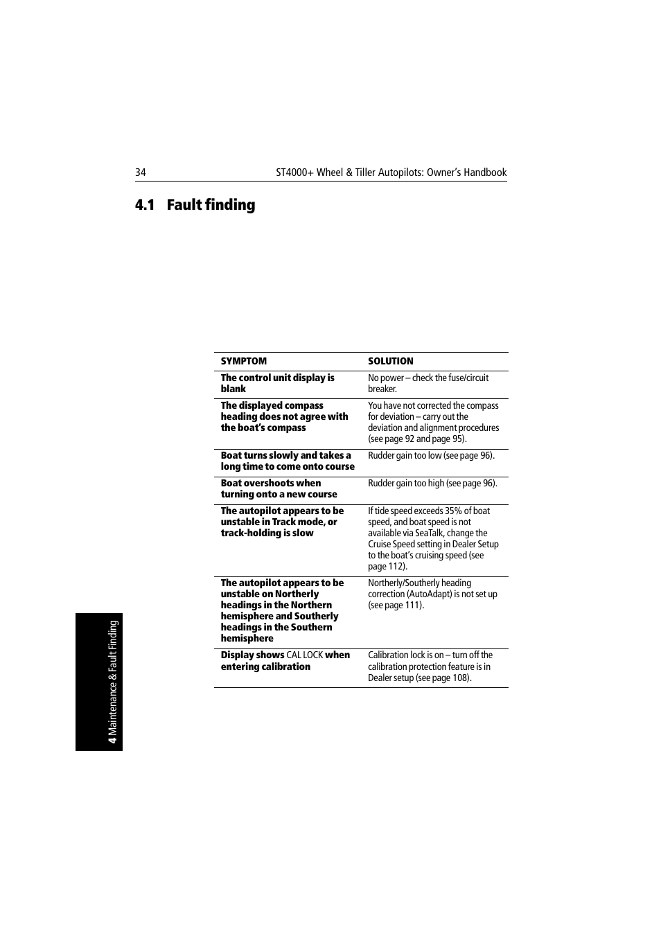 1 fault finding, Fault finding | Raymarine autopilot + ST4000+ User Manual | Page 49 / 145