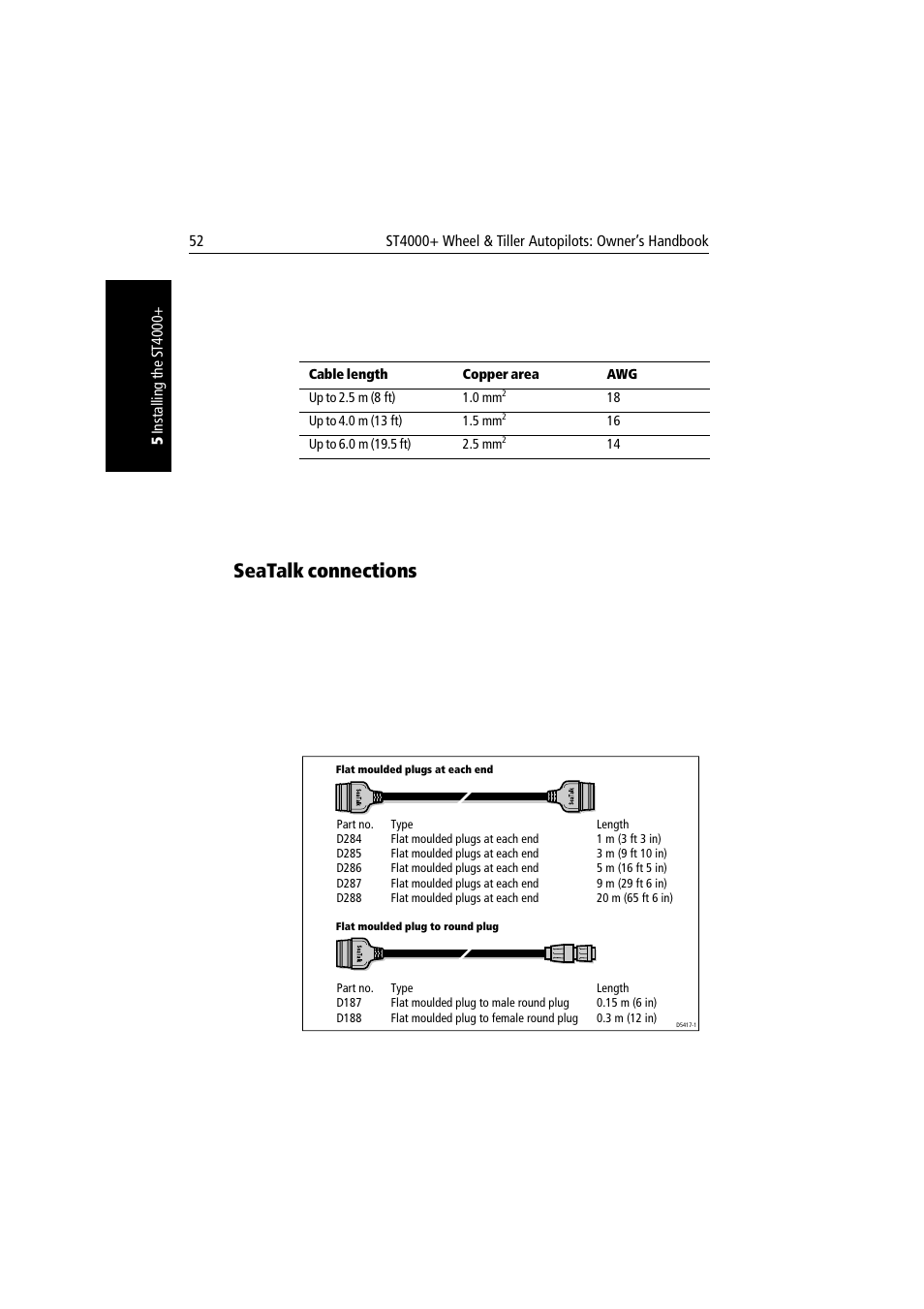 Seatalk connections | Raymarine autopilot + ST4000+ User Manual | Page 67 / 145