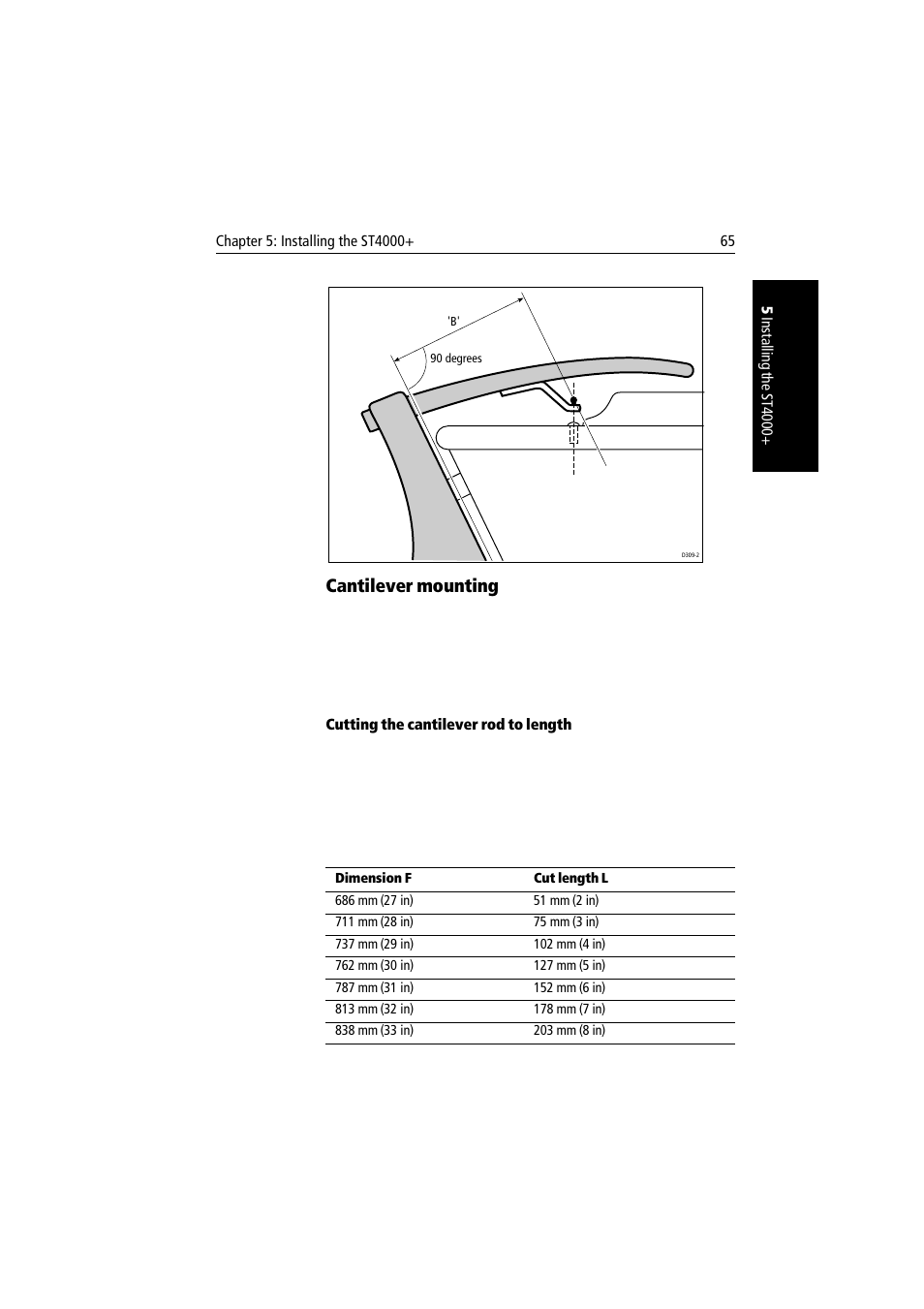 Cantilever mounting, Cutting the cantilever rod to length | Raymarine autopilot + ST4000+ User Manual | Page 80 / 145