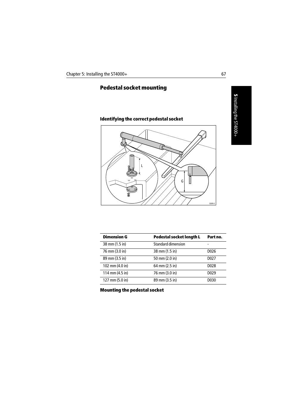 Pedestal socket mounting, Identifying the correct pedestal socket, Mounting the pedestal socket | Raymarine autopilot + ST4000+ User Manual | Page 82 / 145