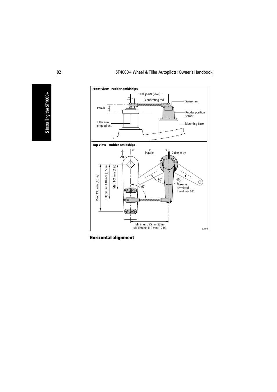 Horizontal alignment | Raymarine autopilot + ST4000+ User Manual | Page 97 / 145