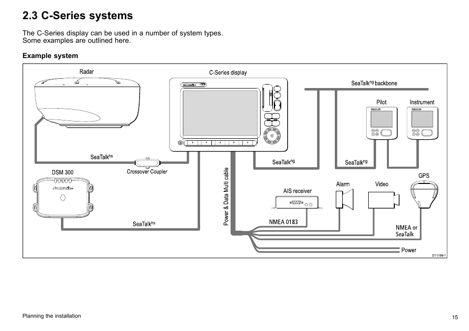 3 c-series systems | Raymarine C90w User Manual | Page 15 / 92